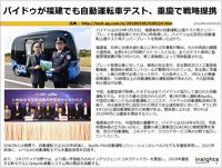 バイドゥが福建でも自動運転車テスト、重慶で戦略提携のキャプチャー