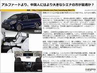アルファードより、中国人にはより大きなシエナの方が最適か？のキャプチャー