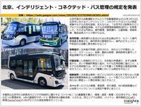北京、インテリジェント・コネクテッド・バス管理の規定を発表
