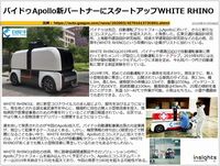 バイドゥApollo新パートナーにスタートアップWHITE RHINOのキャプチャー