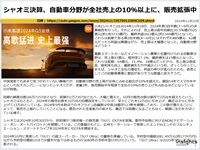 シャオミ決算、自動車分野が全社売上の10%以上に、販売拡張中のキャプチャー