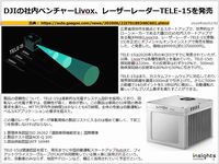 DJIの社内ベンチャーLivox、レーザーレーダーTELE-15を発売のキャプチャー