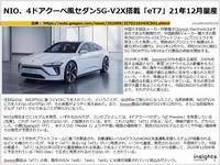 NIO、4ドアクーペ風セダン5G-V2X搭載「eT7」21年12月量産のキャプチャー