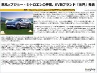 東風×プジョー・シトロエンの神龍、EV新ブランド「示界」発表のキャプチャー
