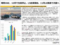 理想ONE、10月で生産停止、L9納車開始、11月発表L8で代替へのキャプチャー