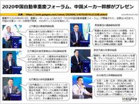 2020中国自動車重慶フォーラム、中国メーカー幹部がプレゼンのキャプチャー