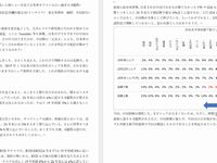 眩い上海ショーを見て日本車オワコンは言い過ぎの可能性