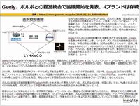 Geely、ボルボとの経営統合で協議開始を発表、4ブランドは存続のキャプチャー