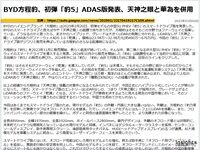 BYD方程豹、初弾「豹5」ADAS版発表、天神之眼と華為を併用のキャプチャー