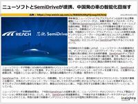 ニューソフトとSemiDriveが提携、中国発の車の智能化目指すのキャプチャー