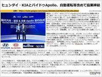 ヒョンデ・KIAとバイドゥApollo、自動運転等含めて協業締結のキャプチャー