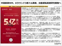 中国新興WM、Dラウンド5億ドル調達、自動運転関連研究開発へのキャプチャー