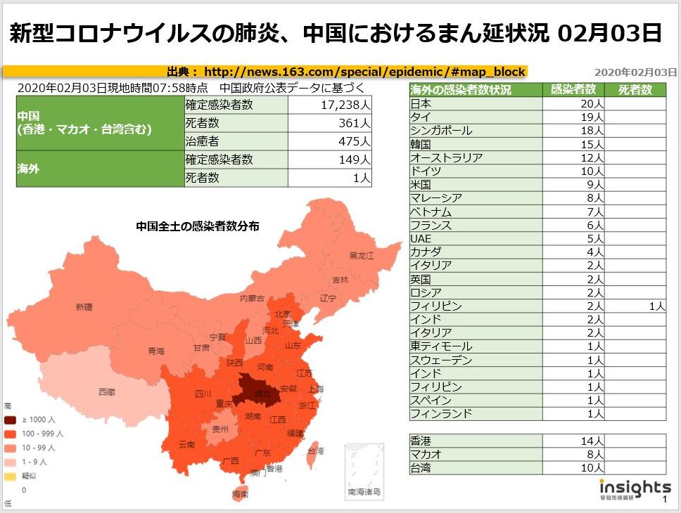 20200203新型コロナウイルスの肺炎、中国におけるまん延状況