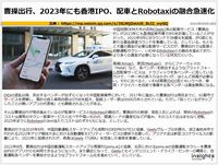 曹操出行、2023年にも香港IPO、配車とRobotaxiの融合急速化のキャプチャー