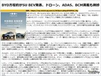 BYD方程豹がSU BEV発表、ドローン、ADAS、BCM満載も微妙のキャプチャー