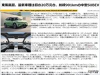 東風嵐図、最新車種は初の20万元台、航続901kmの中型SUBEVのキャプチャー