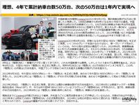 理想、4年で累計納車台数50万台、次の50万台は1年内で実現へのキャプチャー