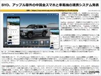 BYD、アップル除外の中国全スマホと車載機の連携システム発表のキャプチャー