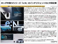 ホンダ中国EVシリーズ「e:N」運転手の疲労検知等に中国AI企業のキャプチャー