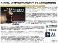 NavInfo、2021年にBMW車にリアルタイム更新の高精度地図のキャプチャー