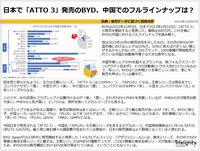 日本で「ATTO 3」発売のBYD、中国でのフルラインナップは？のキャプチャー