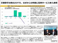 巨額赤字決算のZOTYE、なぜかこの時期に配車サービス参入表明のキャプチャー