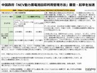 中国政府「NEV動力蓄電池回収利用管理方法」審査・起草を加速のキャプチャー