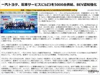 一汽トヨタ、配車サービスにbZ3を5000台供給、BEV認知強化のキャプチャー