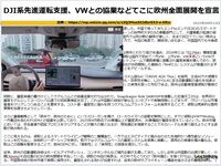 DJI系先進運転支援、VWとの協業などてこに欧州全面展開を宣言のキャプチャー