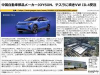 中国自動車部品メーカーJOYSON、テスラに続きVW ID.4受注のキャプチャー