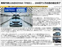 東風汽車LUXのVOYAH「FREE」、200日で1万台目の組立完了のキャプチャー