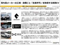 落ち目メーカーの工場・設備ごと「生産許可」を取得する新興EVのキャプチャー