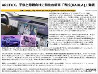 ARCFOX、子供と母親向けに特化の新車「考拉(KAOLA)」発表のキャプチャー