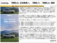 Lixiang、「理想L8」正式発表へ、「理想L7」「理想L6」構想のキャプチャー
