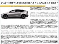 テスラModel Y LでDeepSeekとバイトダンスAIモデルを採用へのキャプチャー