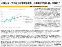 上海ショーで分かった中国勢躍進、日本車オワコン説、本当か？のキャプチャー