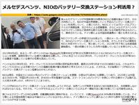 メルセデスベンツ、NIOのバッテリー交換ステーション利活用？のキャプチャー
