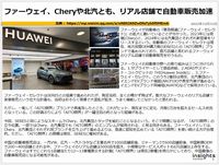 ファーウェイ、Cheryや北汽とも、リアル店舗で自動車販売加速
