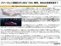 ファーウェイ旗艦セダンBEV「S9」販売、BBAの牙城を崩す？のキャプチャー