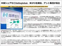 中国シェアモビHelloglobal、米IPOを撤回、アント集団が株主のキャプチャー