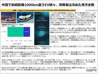 中国で航続距離1000km謳うEV続々、消費者は冷めた見方多数のキャプチャー