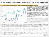 スパイ疑惑をCEO自ら素早く否定するテスラにとっての中国市場のキャプチャー