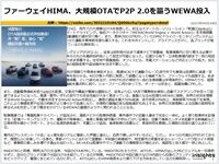 ファーウェイHIMA、大規模OTAでP2P 2.0を謳うWEWA投入のキャプチャー