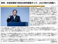 吉利、半導体確保で独自の研究開発チップ、2023年から搭載へのキャプチャー