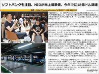 ソフトバンクも注目、NIOが米上場準備、今年中に18億ドル調達のキャプチャー