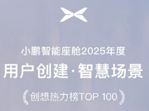 ユーザー作成のクルマのシーン自動化、何が最も使われている？のキャプチャー