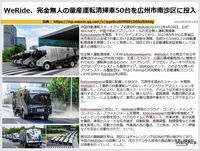 WeRide、完全無人の自動運転清掃車50台を広州市南沙区に投入のキャプチャー