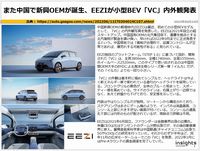 また中国で新興OEMが誕生、EEZIが小型BEV「VC」内外観発表のキャプチャー