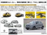 中国新興EVメーカー、零跑が量販第二弾ミニ「T03」画像を公開のキャプチャー