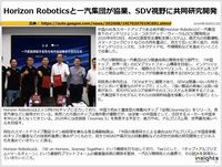 Horizon Roboticsと一汽集団が協業、SDV視野に共同研究開発のキャプチャー